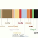 Image for article titled What Do People's Online "Personas" Say About Them?